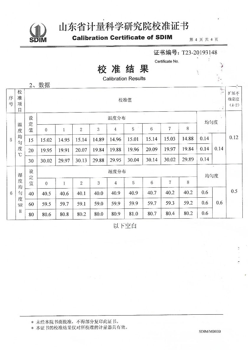 赤峰鑫椿檢測技術(shù)服務(wù)有限公司-溫濕度標(biāo)準(zhǔn)箱案例