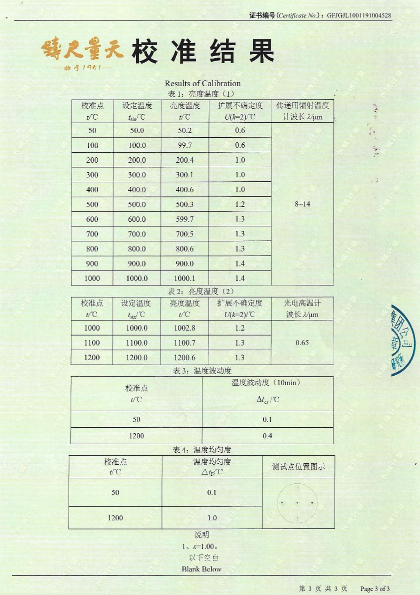 江蘇誠(chéng)益達(dá)計(jì)量檢測(cè)有限公司-黑體輻射源案例