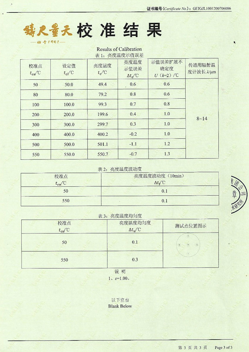 四川復(fù)現(xiàn)技術(shù)檢測(cè)服務(wù)有限公司-黑體輻射源