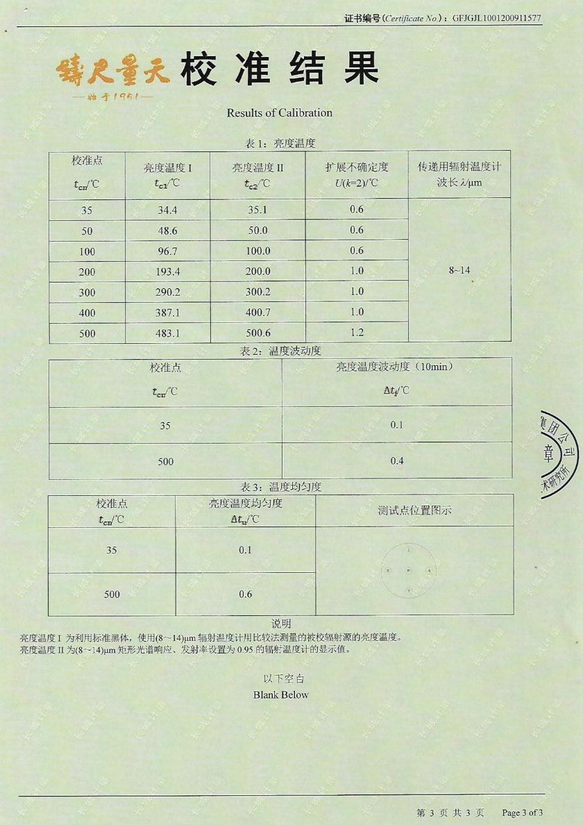 蘇州方圓儀器設(shè)備校準(zhǔn)檢測(cè)服務(wù)有限公司-黑體輻射源